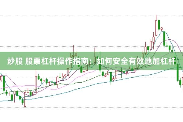 炒股 股票杠杆操作指南：如何安全有效地加杠杆