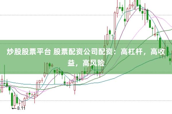 炒股股票平台 股票配资公司配资：高杠杆，高收益，高风险