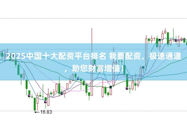 2025中国十大配资平台排名 我要配资，极速通道，助您财富增值！