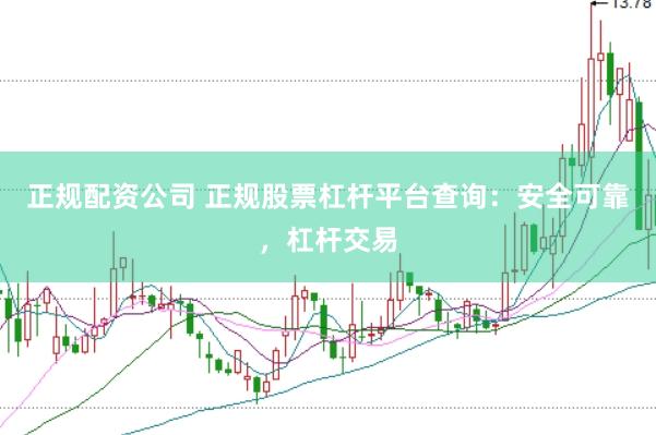 正规配资公司 正规股票杠杆平台查询：安全可靠，杠杆交易