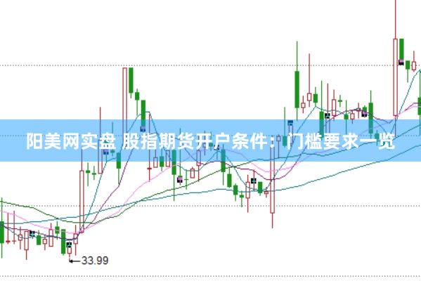 阳美网实盘 股指期货开户条件：门槛要求一览