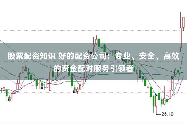 股票配资知识 好的配资公司：专业、安全、高效的资金配对服务引领者